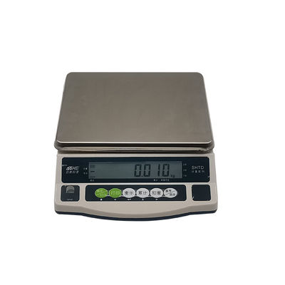 Customized Support for Electronic Digits and User-Friendly