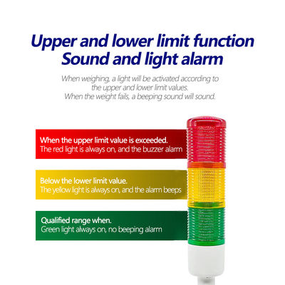 15kg LED Display Industrial Weighing Scale with Three Color Alarm and Platform Design