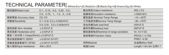 100KG-2500KG Alloy Steel Material Sensor for Electronic Scale Industrial Weighing System