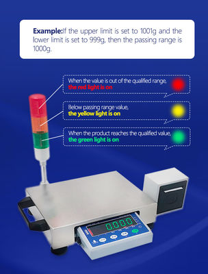 3KG Steel SOHE ATJP Scale with LED Three-color Alarm Light and Barcode QR Code Printing