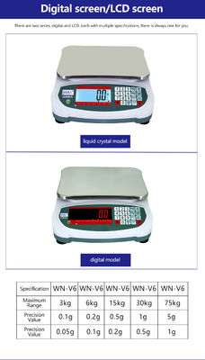 Counting Table Scale with 30000-60000 Precision Configuration LCD Screen Unit g oz lb