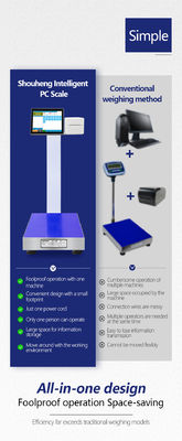 15 Inch Screen Print Label Scale for Seafood Processing within Customer Requirements