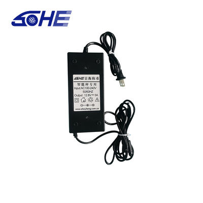 Precision Data Synchronization Smart Computer Integrated Fixed Scale Customized Support